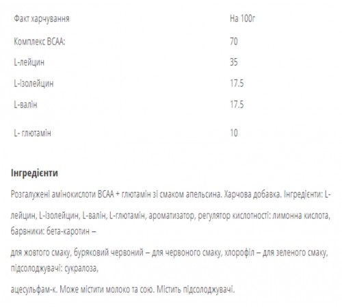 Комплекс Аминокислот, BCAA Recovery, Bodyperson Labs, 500 г (Зеленое Яблоко) Комплекс Аминокислот, BCAA Recovery, Bodyperson Labs, 500 г (Зеленое Яблоко)