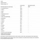 Амінокислоти з вітаміном В6, Country Life, 180 капсул