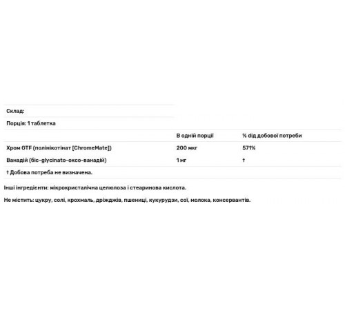 Хром и ванадий, Vanadium with Chromium, Source Naturals, 90 таблеток