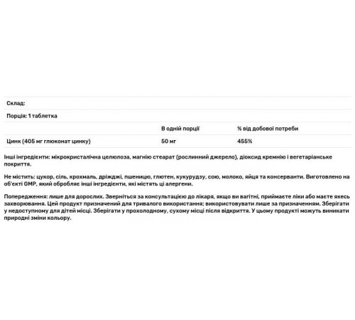 Цинк, Zinc, Now Foods, 50 мг, 250 таблеток