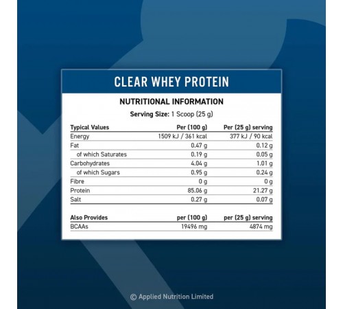 Сироватковий протеїн, Clear Whey Protein, Applied Nutrition, 125 грам  (Кавун)