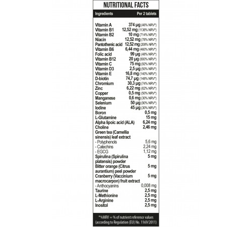 Витамины и минералы для мужчин, Multivitamin for men, Healthy Sport,120 таблеток