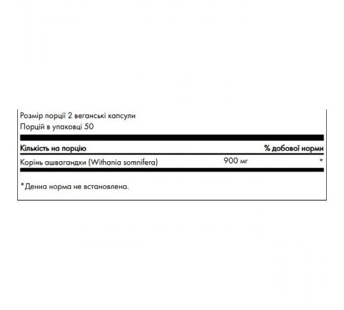 Ашваганда, Full Spectrum Ashwagandha, Swanson, 450 мг, 100 капсул